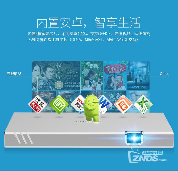 你会选择买一台无屏电视吗？