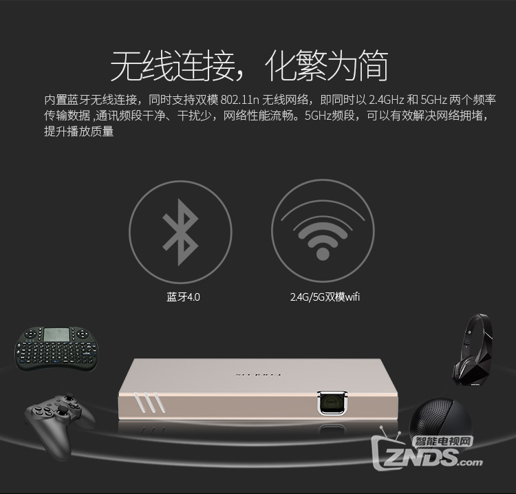 你会选择买一台无屏电视吗？