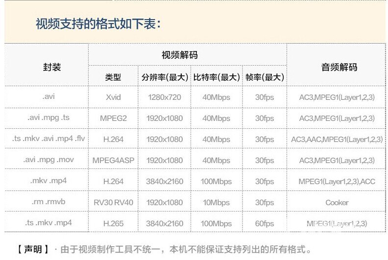 海信k5500us怎么样好不好详细评测