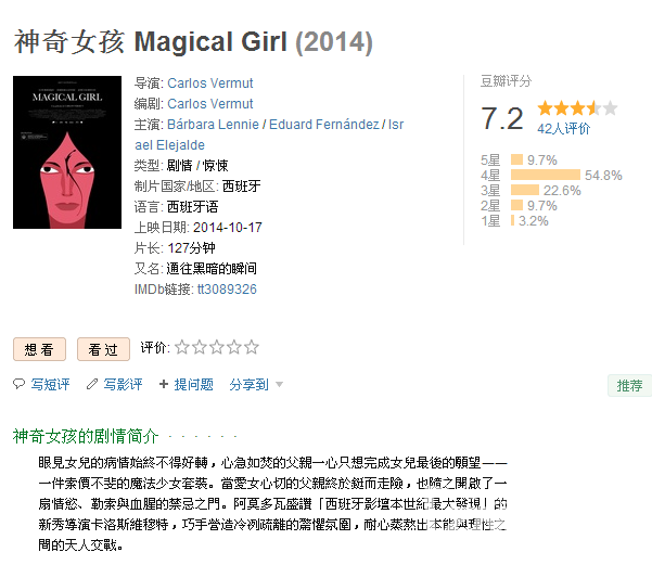 神奇女孩 Magical Girl （2014）简体字幕