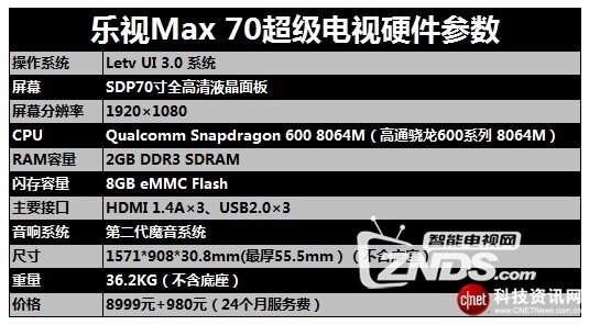 乐视max 70详细参数如下表:今天评测的主角就是乐视最新推出的max 70