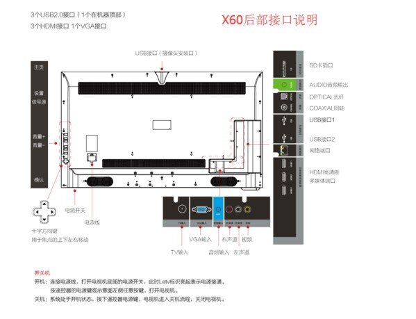 #超级电视秀#内外兼修，你值得拥有的乐视超级电视！
