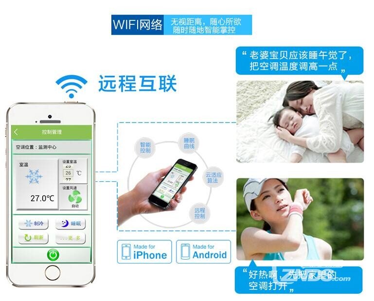 互联网温控器推动智能互联的发展