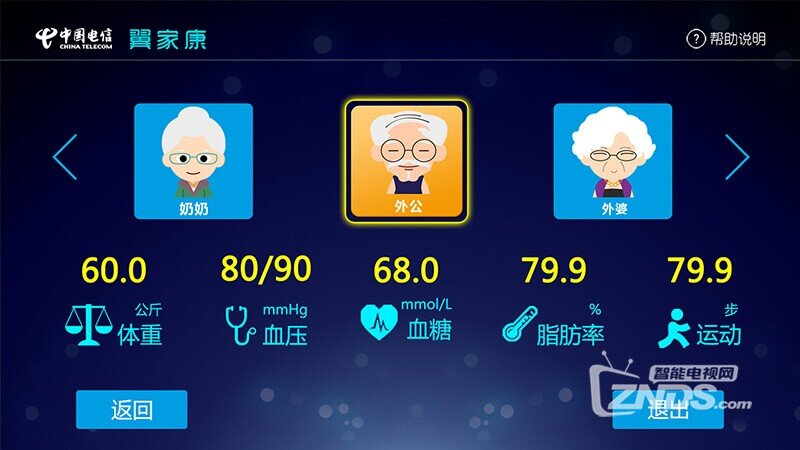 翼家康 1.2.8版更新，为全家的健康护航【ZNDS首发12.29】
