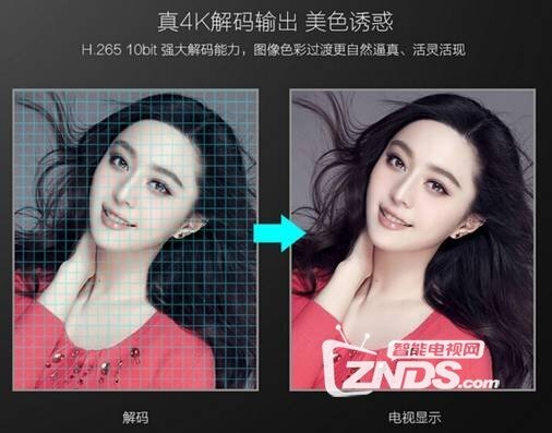 告别1080P，4K蓝光播放器携手4K电视纷纷问世！