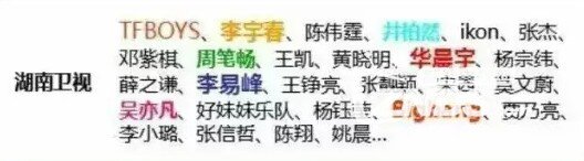 湖南卫视跨年演唱会今晚闪耀直播，芒果TV带你多位追星！