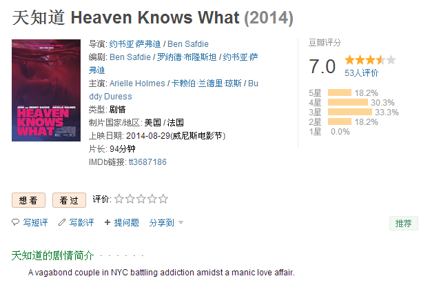 天知道 Heaven Knows What （2014）简体英文字幕
