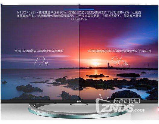 4K超高清电视TCL L50E6800A好不好用？配置、外观评测！