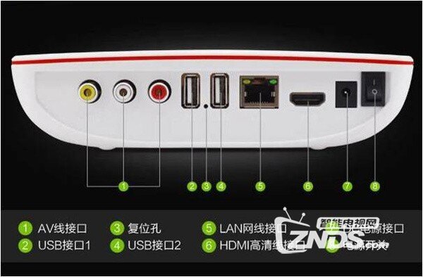 英菲克I10怎么安装第三方软件看直播