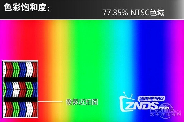 创维55G7200电视评测：颜值出色 性能更强悍