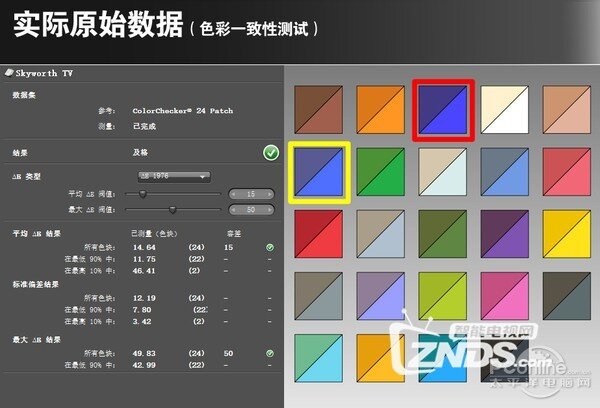 创维55G7200电视评测：颜值出色 性能更强悍