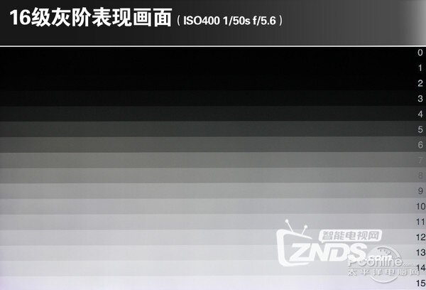 创维55G7200电视评测：颜值出色 性能更强悍