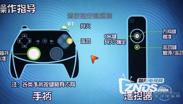 创维55G7200电视评测：颜值出色 性能更强悍