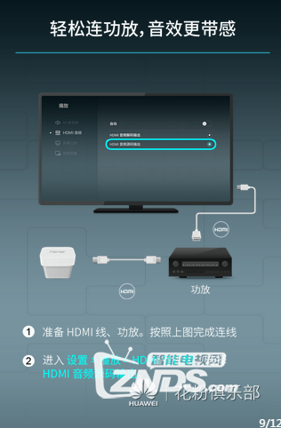 荣耀盒子voice使用技巧