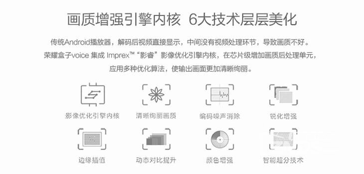 荣耀盒子voice评测  外观独特功能强大