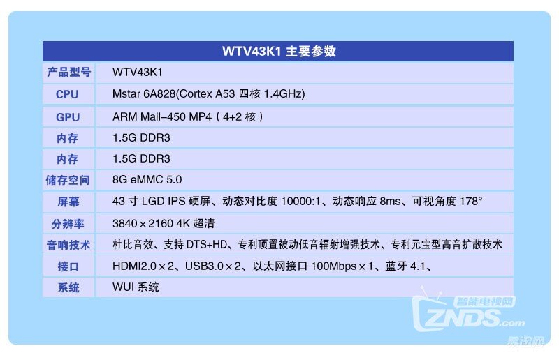 性能强劲， “鲸”益求精——微鲸4K电视体验评测