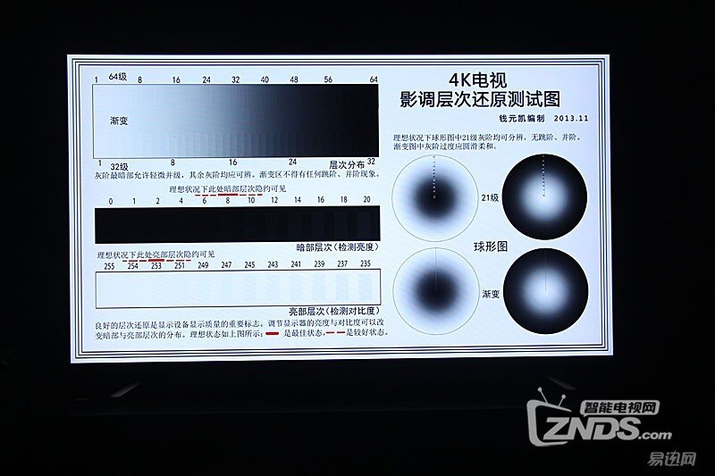 性能强劲， “鲸”益求精——微鲸4K电视体验评测
