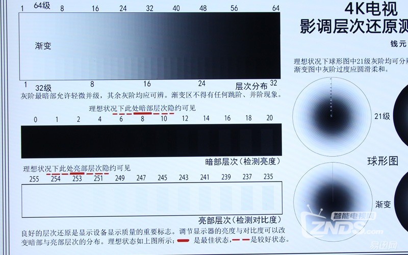 性能强劲， “鲸”益求精——微鲸4K电视体验评测