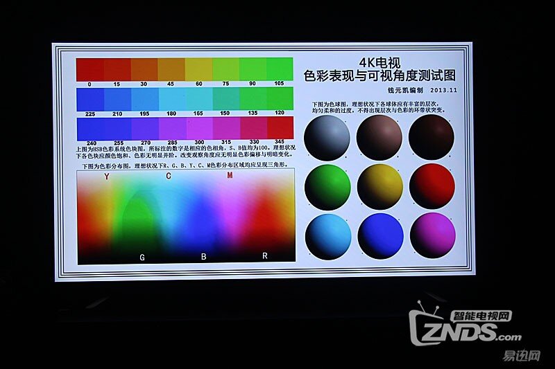 性能强劲， “鲸”益求精——微鲸4K电视体验评测