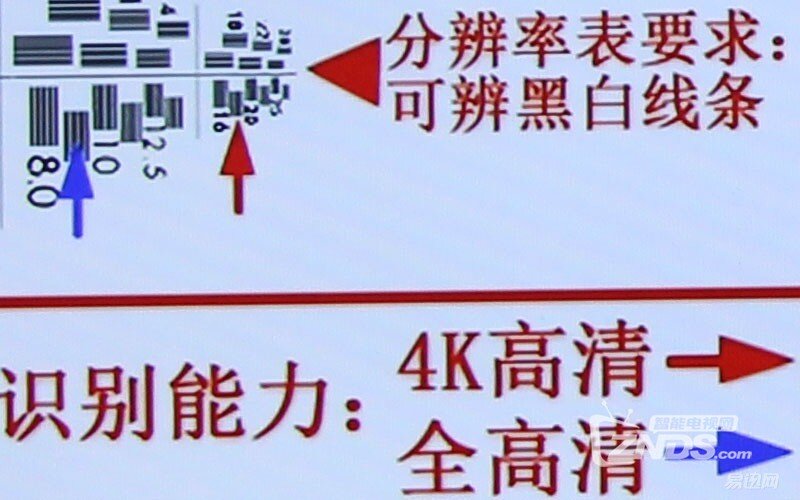 性能强劲， “鲸”益求精——微鲸4K电视体验评测