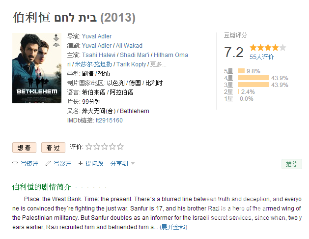 伯利恒 בית לחם （2013）简体英文字幕