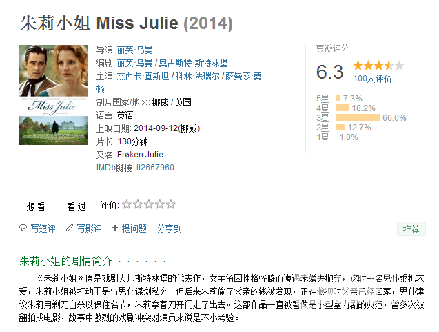 朱莉小姐 Miss Julie （2014）简体英文字幕