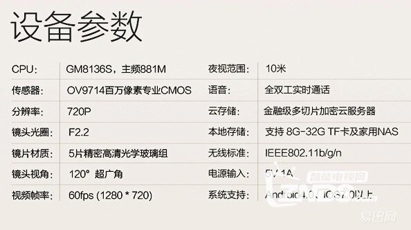性能悍将——中兴小兴看看mini c320高清网络摄像头测评 .