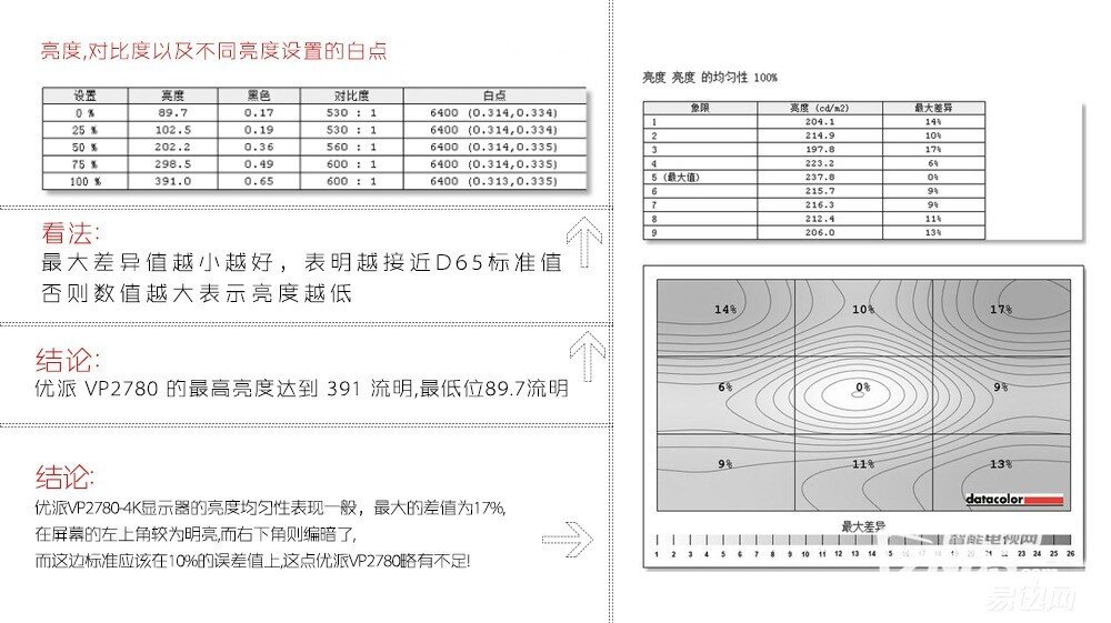 56b311aeNc9e83f02.jpg