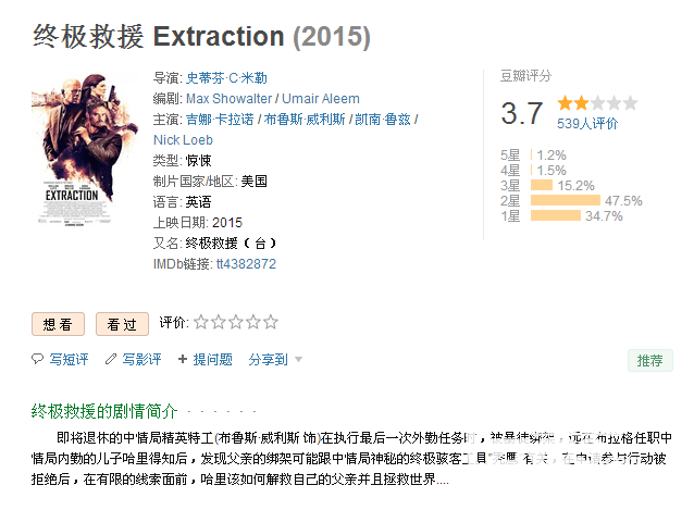 【蓝光】终极救援 Extraction （2015）简繁字幕