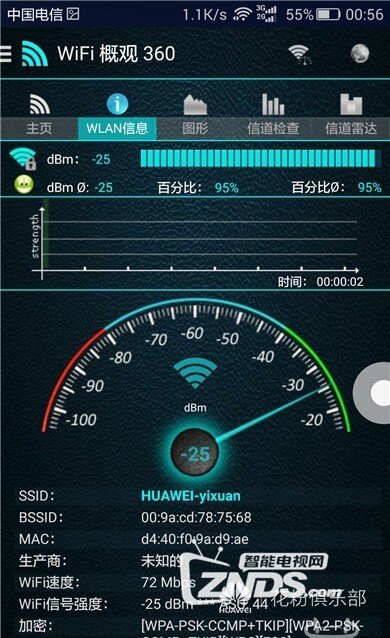 让梦想照进现实——荣耀路由Pro评测
