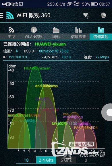 让梦想照进现实——荣耀路由Pro评测