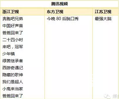 20160126094901247744.png