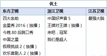 2016012609484554638.png