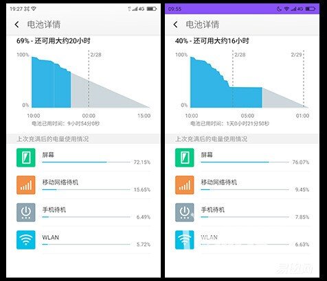 拍照效果比肩苹果——奇酷旗舰极客版体验评测