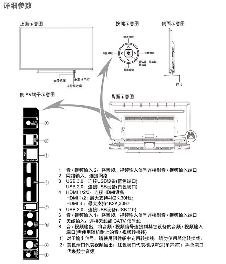 QQ截图20160304111643.png