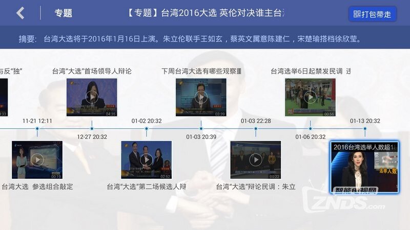 环球视讯V1.2版更新发布【ZNDS首发3.10】