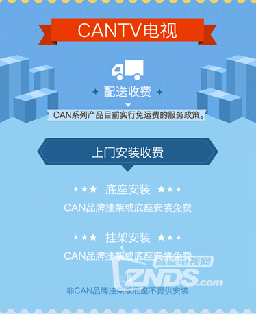 互联网电视收费的秘密！到底便宜在哪？