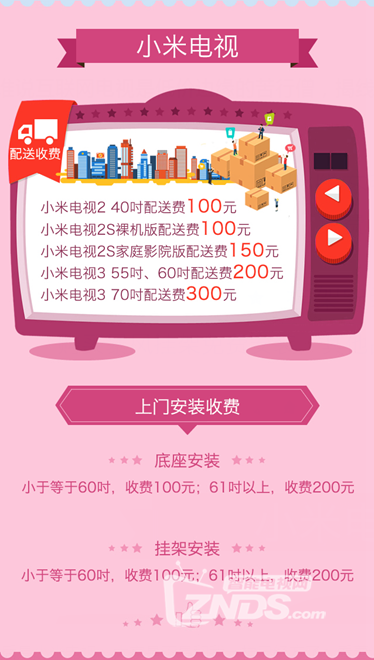 互联网电视收费的秘密！到底便宜在哪？