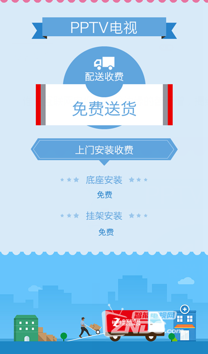 互联网电视收费的秘密！到底便宜在哪？