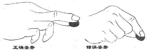 围棋入门，让您秒懂人机大战
