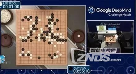 围棋入门，让您秒懂人机大战