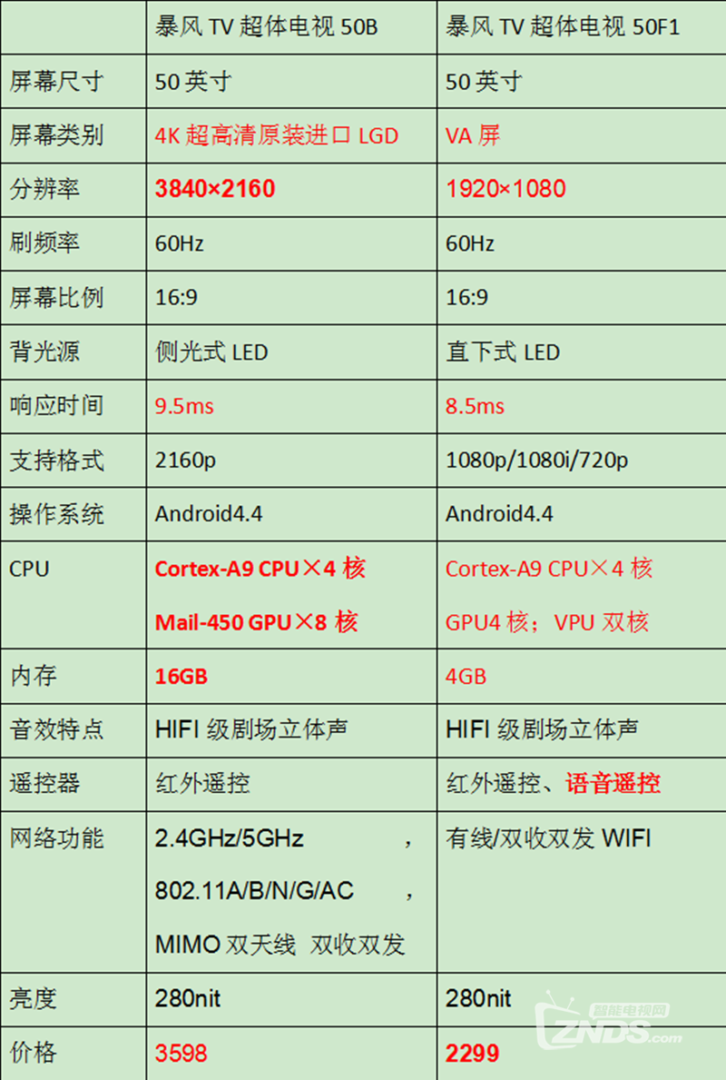 QQ图片20160315145007_副本_副本.png