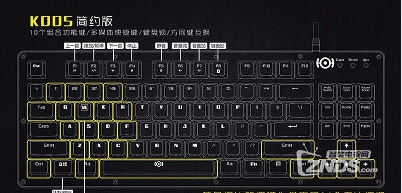 低价也能玩机械——尼莫索青轴机械键盘试用评测