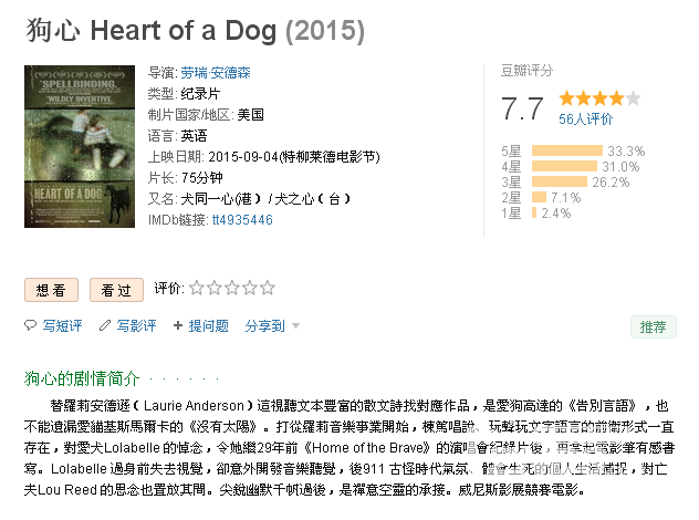 狗心 Heart of a Dog （2015）简体字幕