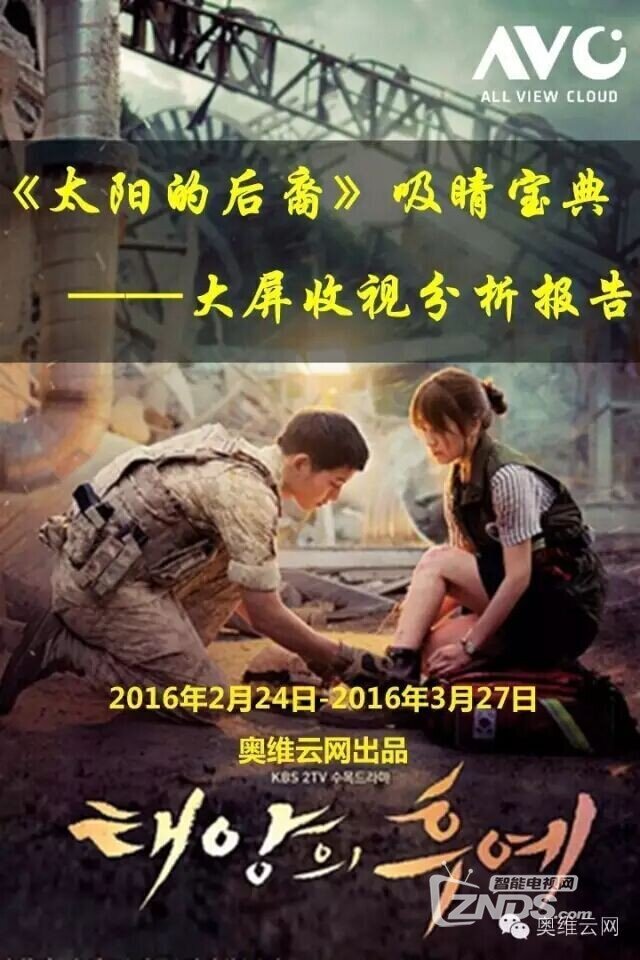 独家！《太阳的后裔》在中国电视上有多火？