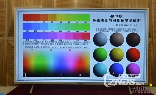 传说中的“金镶玉”——双64位长虹49A1U评测