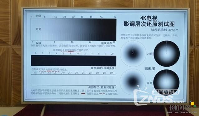 传说中的“金镶玉”——双64位长虹49A1U评测