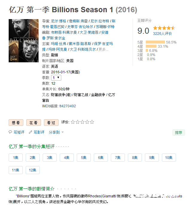 亿万 第一季 Billions .S01E07（2016）
