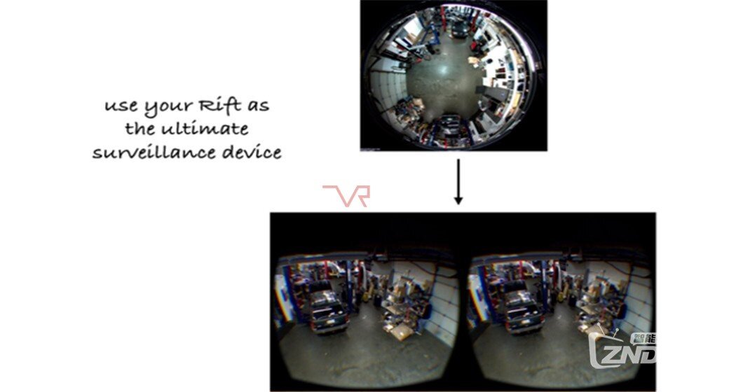 【ZNDS-VR游戏】《LiveViewRift》Oculus Rift设备下的体验之旅