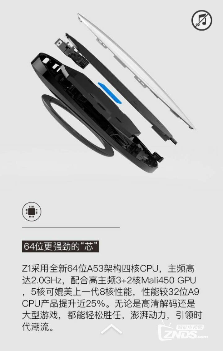 CANbox超能云盒Z1国美开售 看尚电视盒子详细图赏